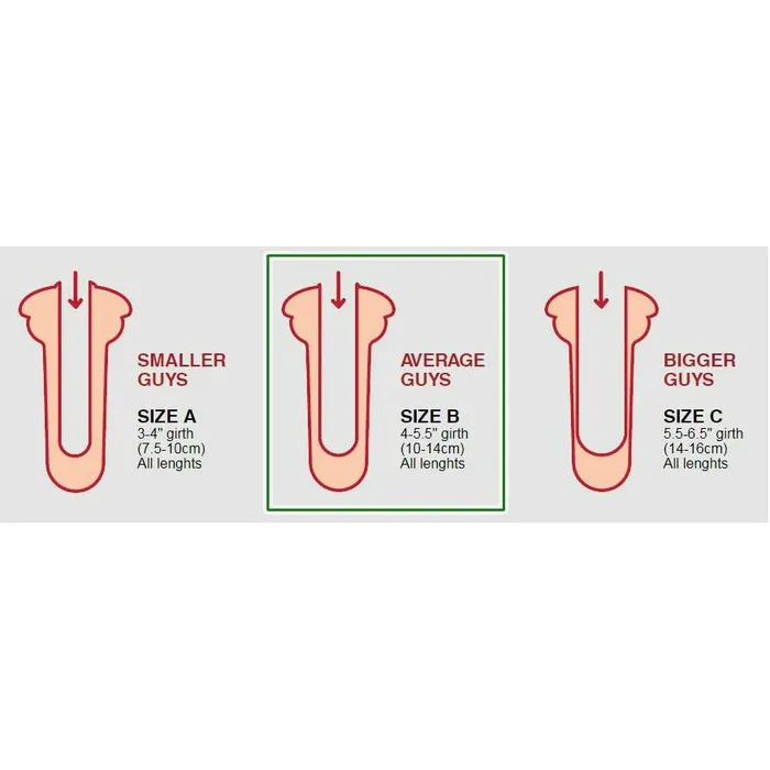 Male Sex Toys Autoblow Autoblow 2 Reusable Mouth Sleeve Size B